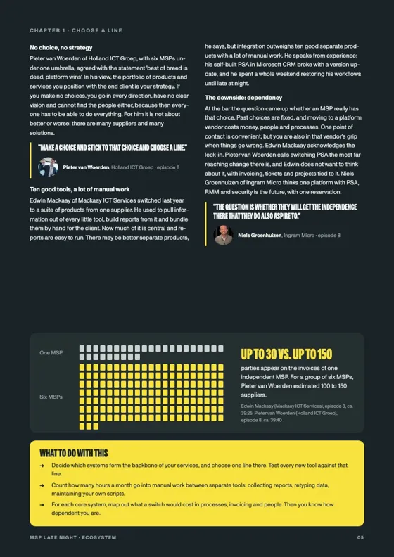 Page from the white paper Ecosystem
