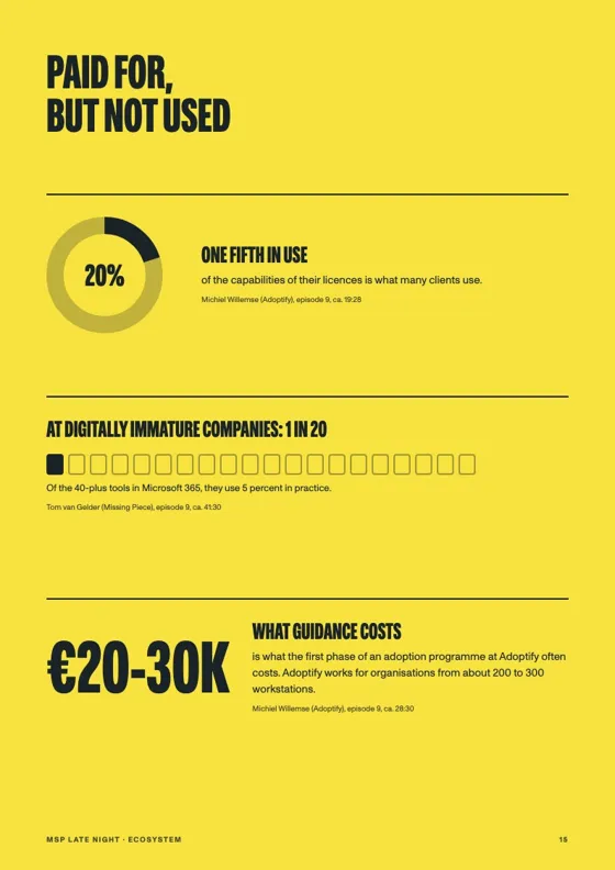 Page from the white paper Ecosystem