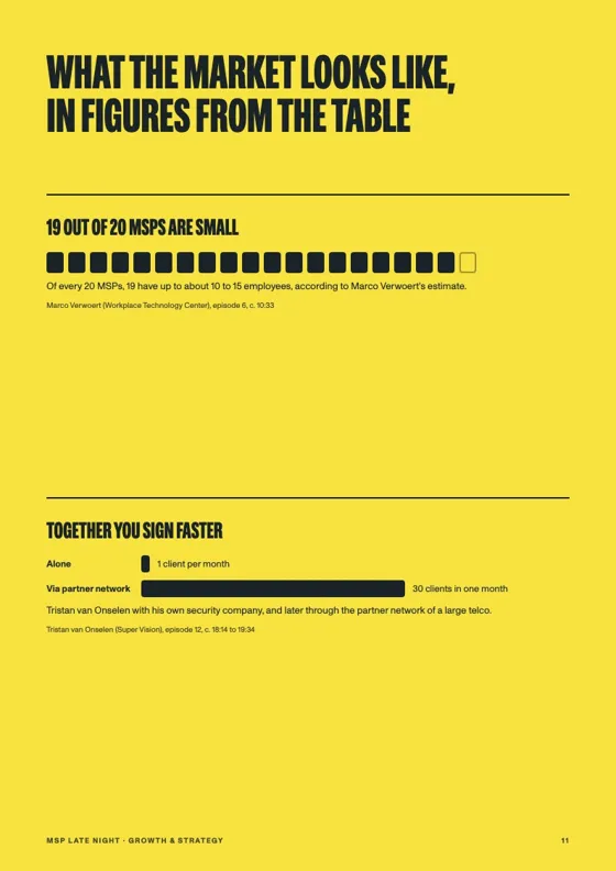 Page from the white paper Growth & strategy